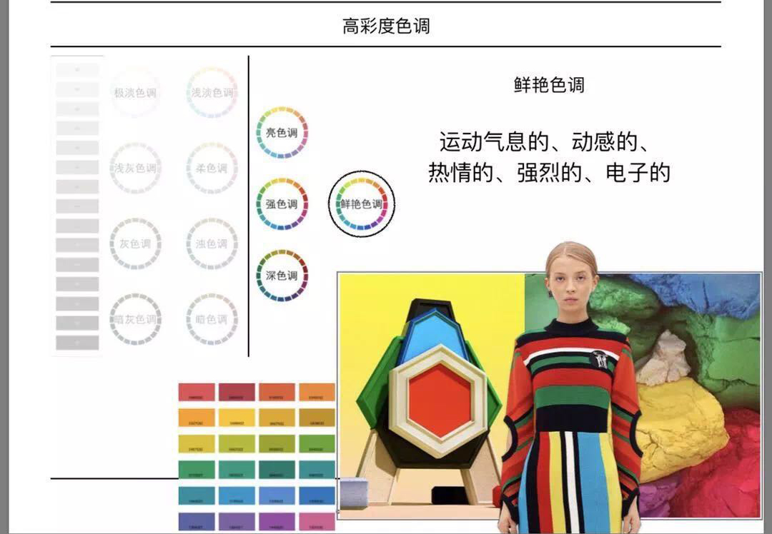 維組設(shè)計(jì)分享|奇妙色彩與空間設(shè)計(jì)?閱城讀色